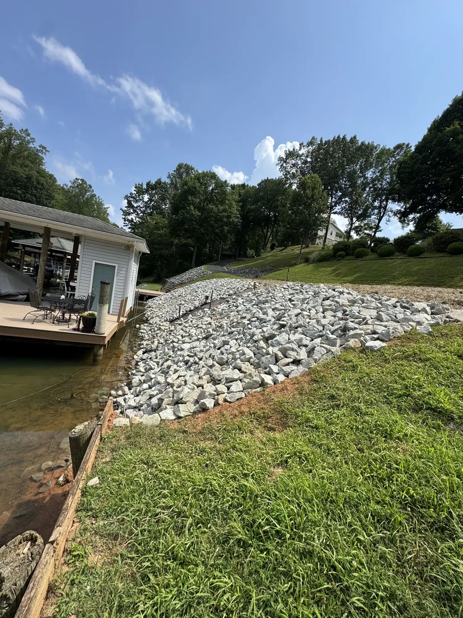Riprap erosion control with reversed lakeside perspective